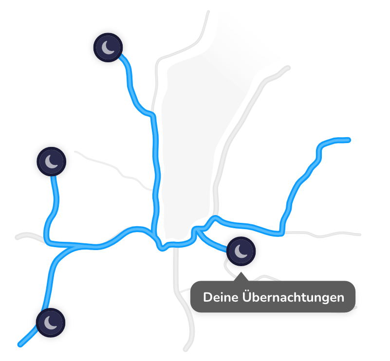 Illustration einer Beispielhaften Route, an der Übernachtungen angezeigt werden.