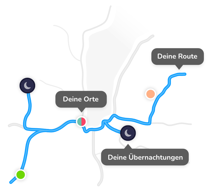 Illustration einer Beispielhaften Route, an der Übernachtungen und gespeicherte Orte angezeigt werden.