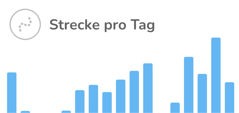 Illustration eines Balkendiagramms.