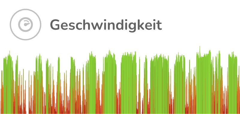Illustration eines Geschwindigkeitsdiagramms.